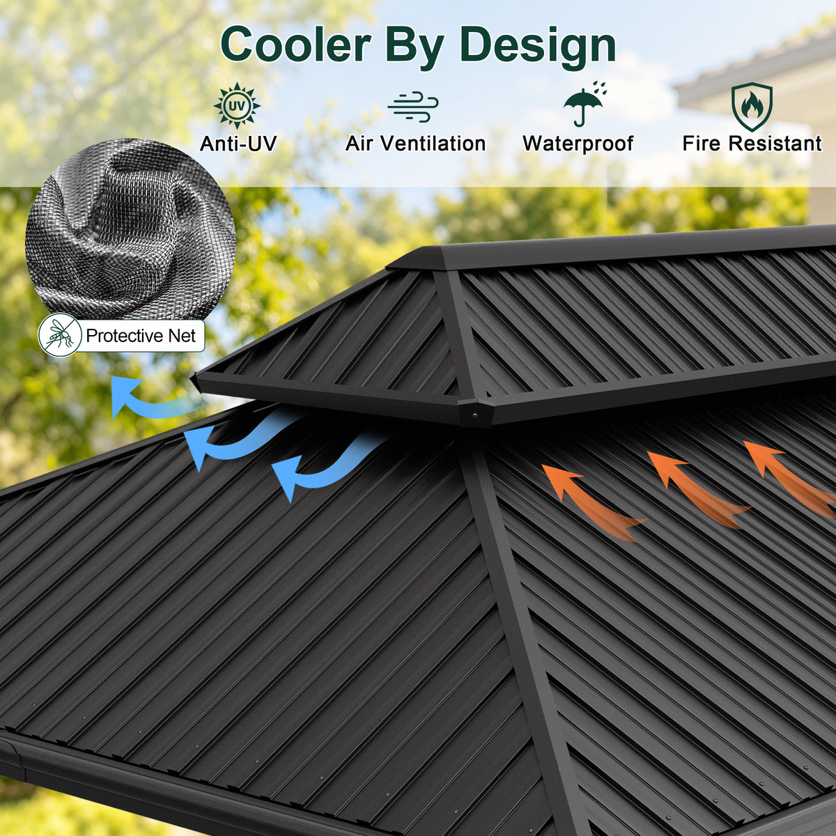 Gray gazebo double-tier steel roof showing ventilation arrows and protective mesh - Sunshade