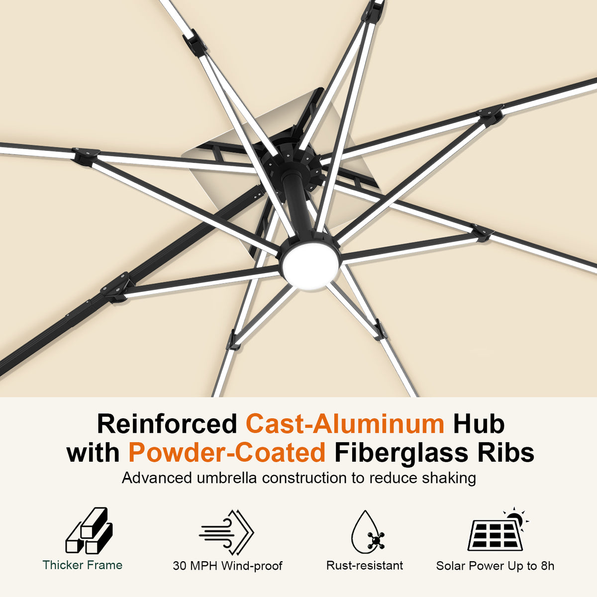 Cream underside of the Aegis Pro umbrella showing LED rib lights and the reinforced center hub - Sunshade