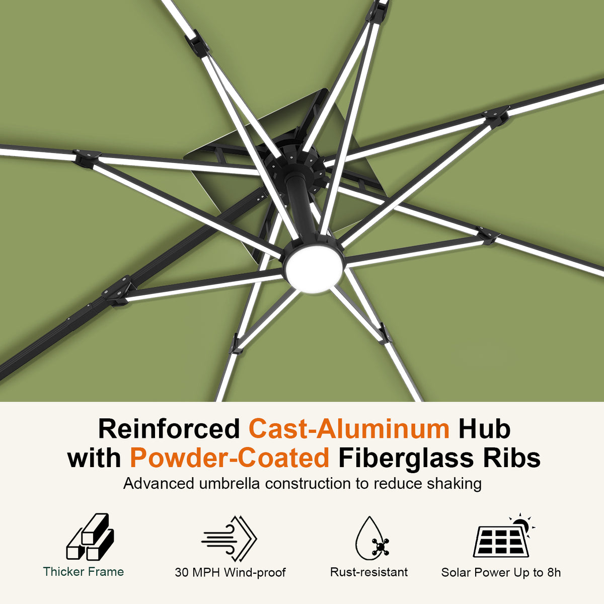 Sage Green underside of the Aegis Pro umbrella showing LED rib lights and the reinforced center hub - Sunshade