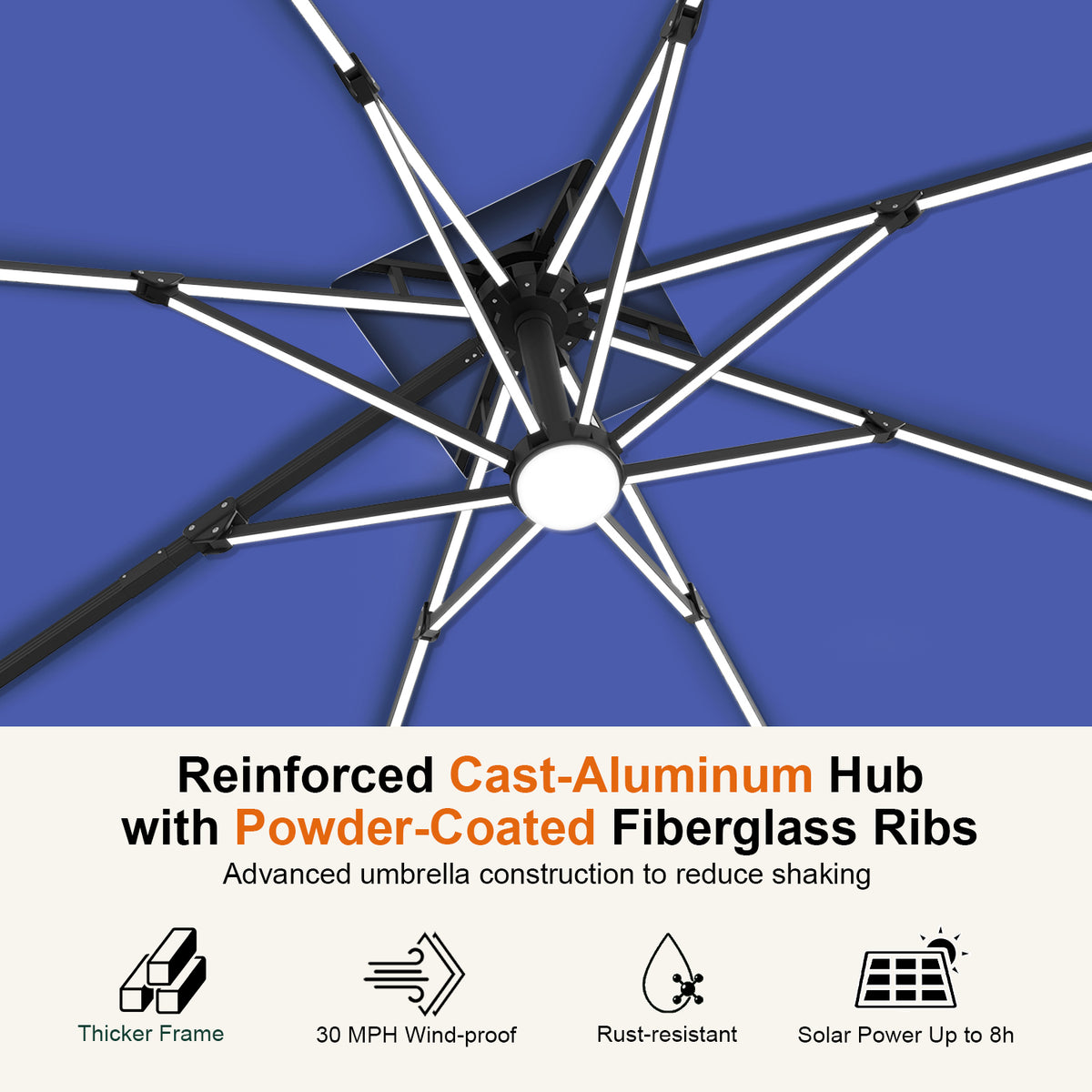 Navy Blue underside of the Aegis Pro umbrella showing LED rib lights and the reinforced center hub - Sunshade