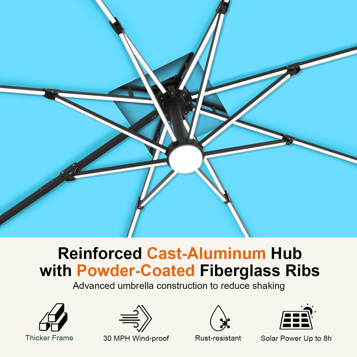 Turquoise underside of the Aegis Pro umbrella showing LED rib lights and the reinforced center hub - Sunshade