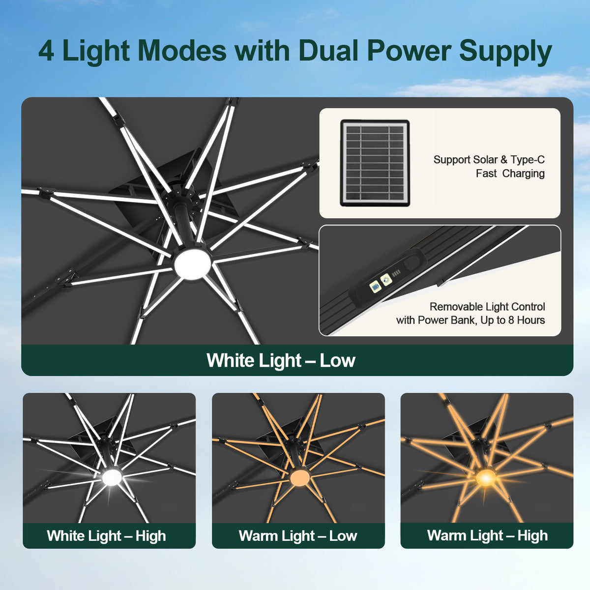 Black cantilever umbrella LED lights with four modes and solar or USB-C charging - Sunshade