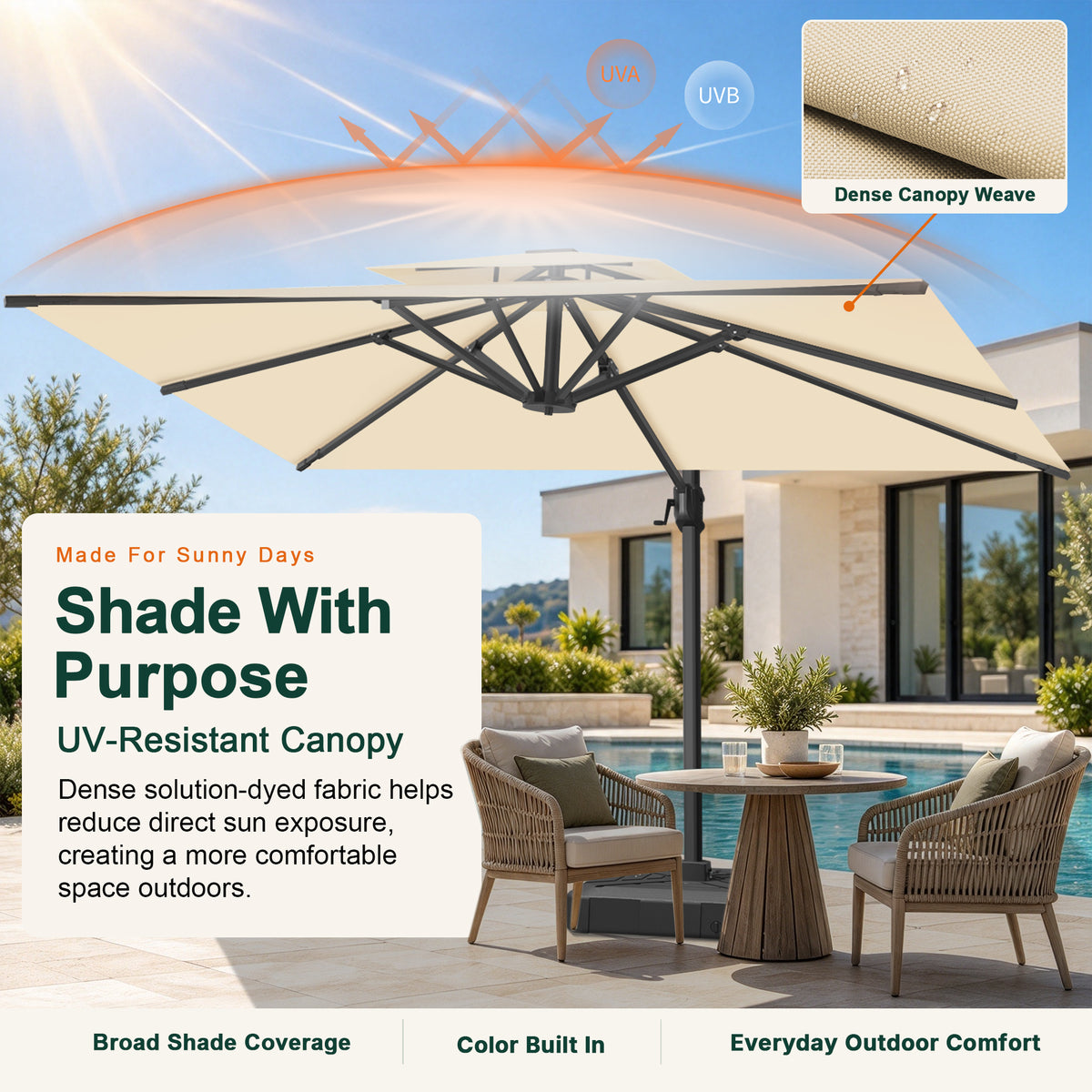 UV-resistant cream patio umbrella canopy with dense fabric for pool and backyard shade - Sunshade