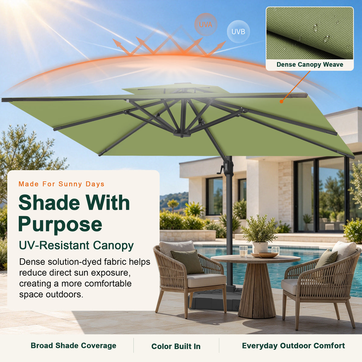 UV-resistant sage green patio umbrella canopy with dense fabric for pool and backyard shade - Sunshade