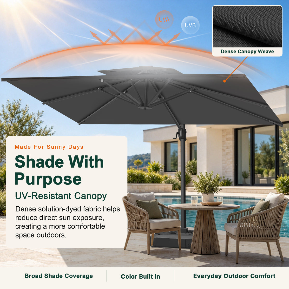 UV-resistant black patio umbrella canopy with dense fabric for pool and backyard shade - Sunshade
