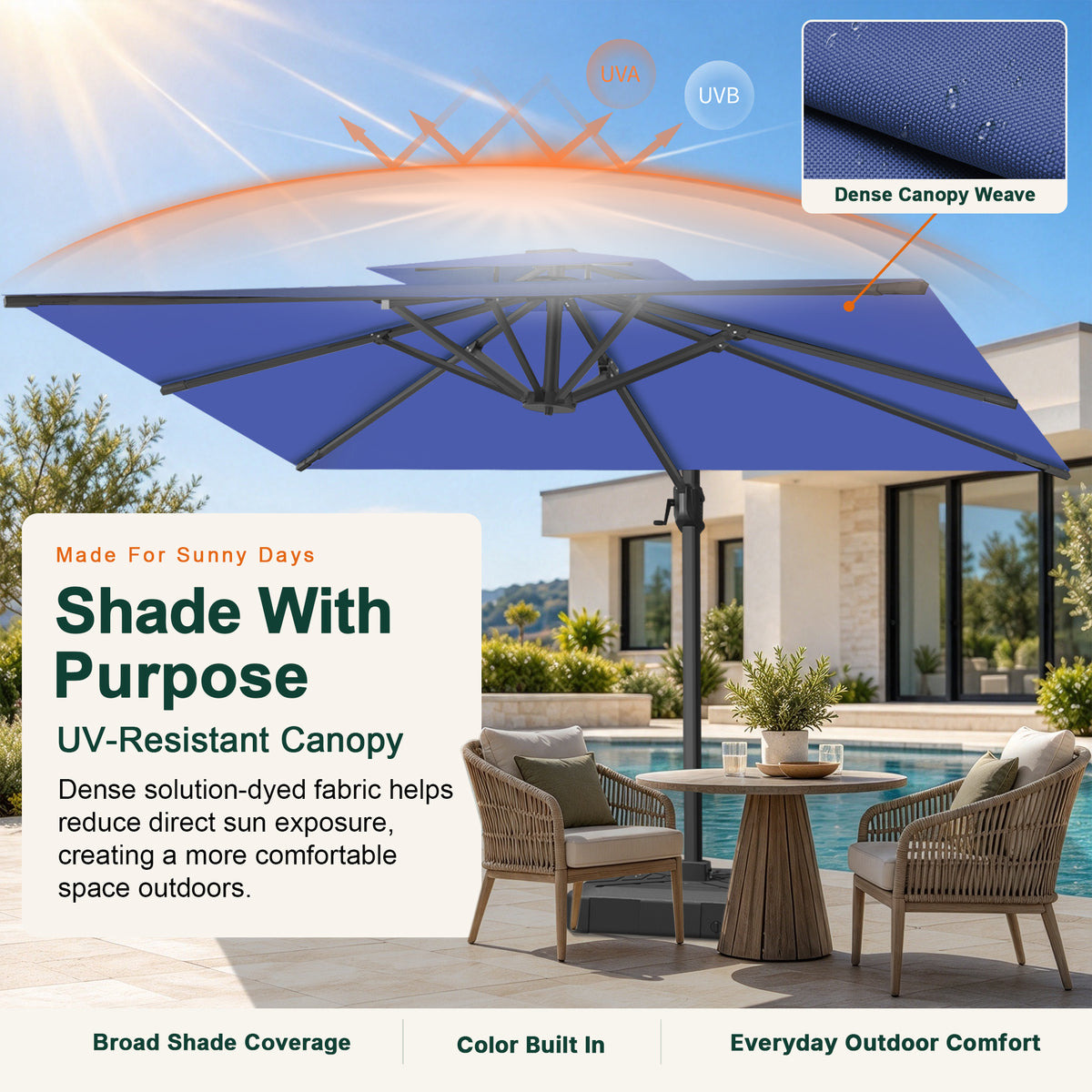 UV-resistant navy blue patio umbrella canopy with dense fabric for pool and backyard shade - Sunshade