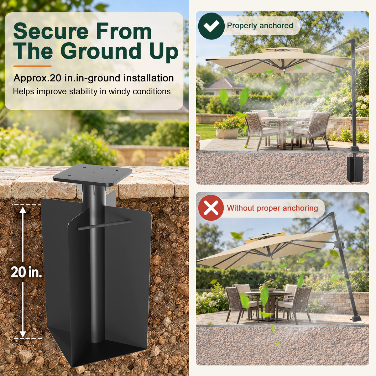 In-ground umbrella base stability comparison showing approximately 20-inch installation depth and cantilever umbrellas standing upright with proper anchoring versus leaning without proper anchoring - Sunshade