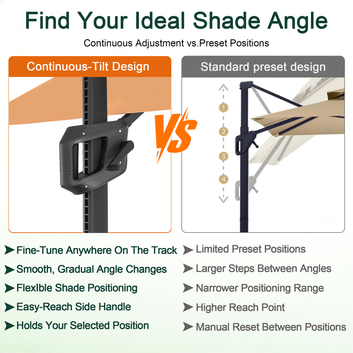 Cantilever tan patio umbrella with continuous-tilt crank handle for customizable shade angles - Sunshade