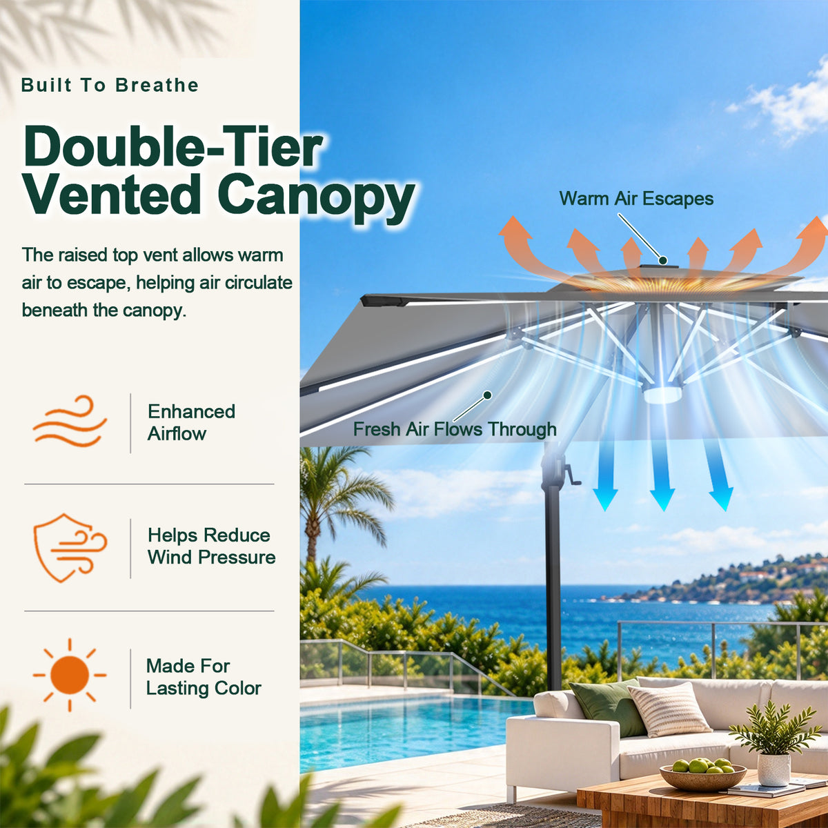 Charcoal Aegis Pro double-tier vented canopy diagram showing warm air escaping through the top - Sunshade