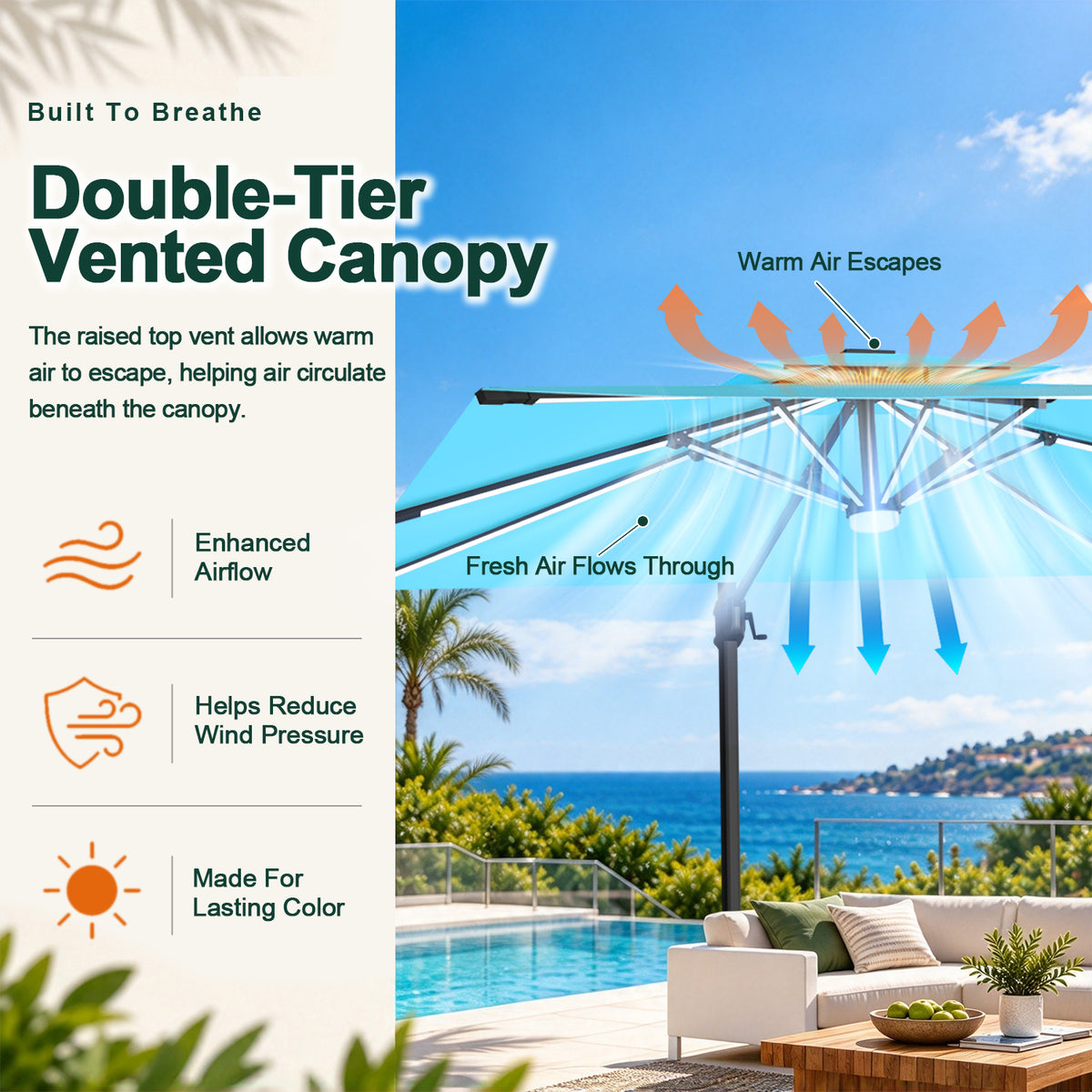 Turquoise Aegis Pro double-tier vented canopy diagram showing warm air escaping through the top - Sunshade