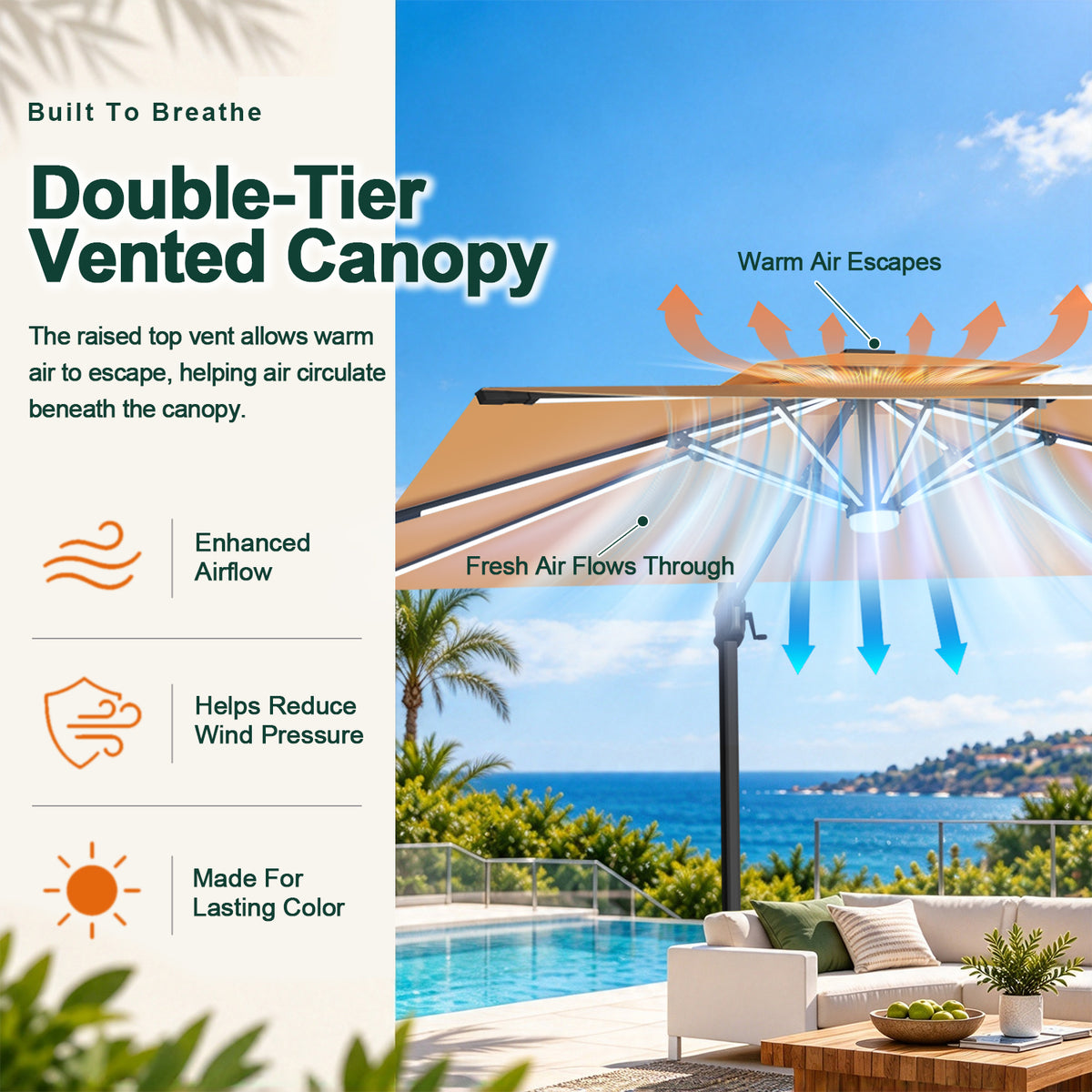 Tan Aegis Pro double-tier vented canopy diagram showing warm air escaping through the top - Sunshade