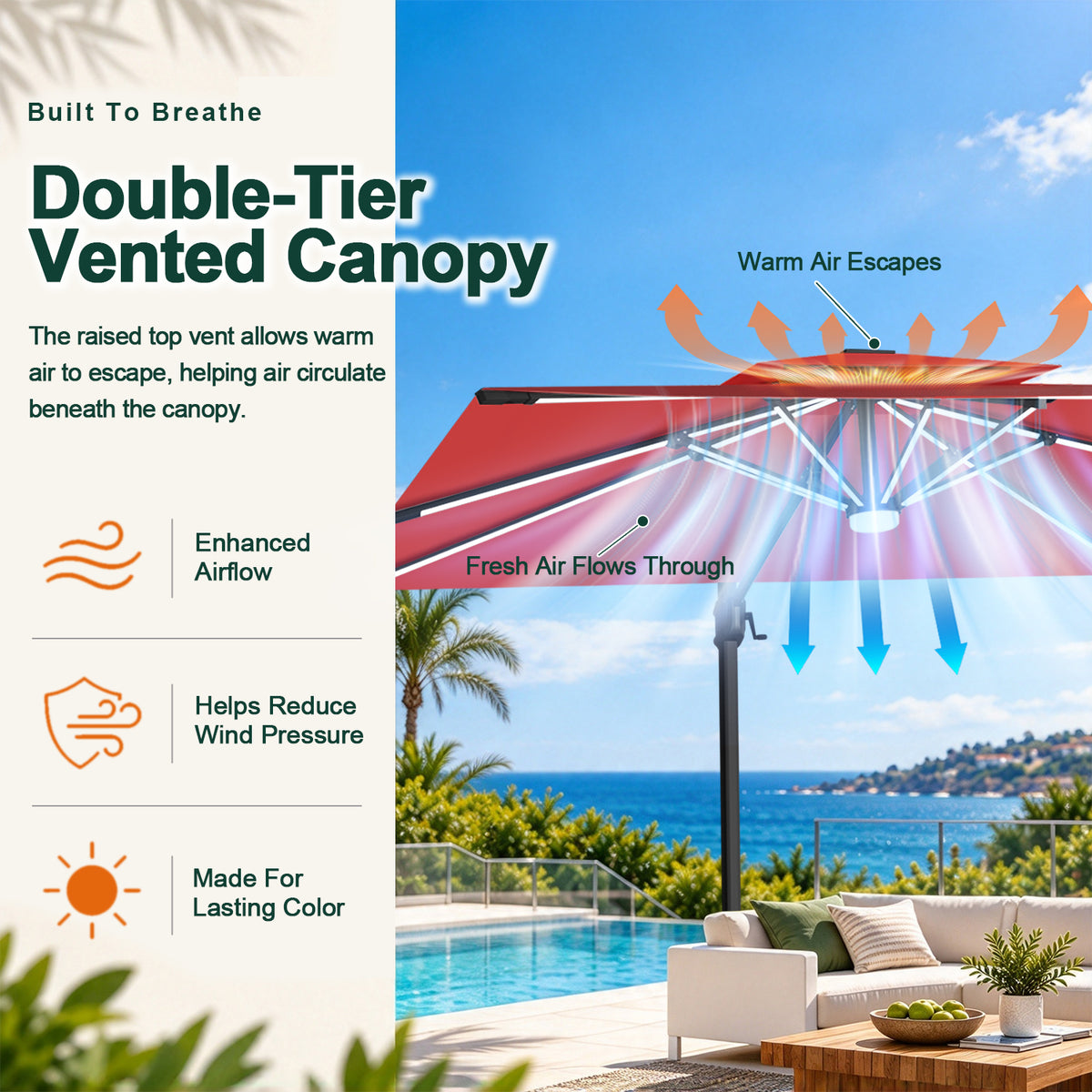 Burgundy Aegis Pro double-tier vented canopy diagram showing warm air escaping through the top - Sunshade