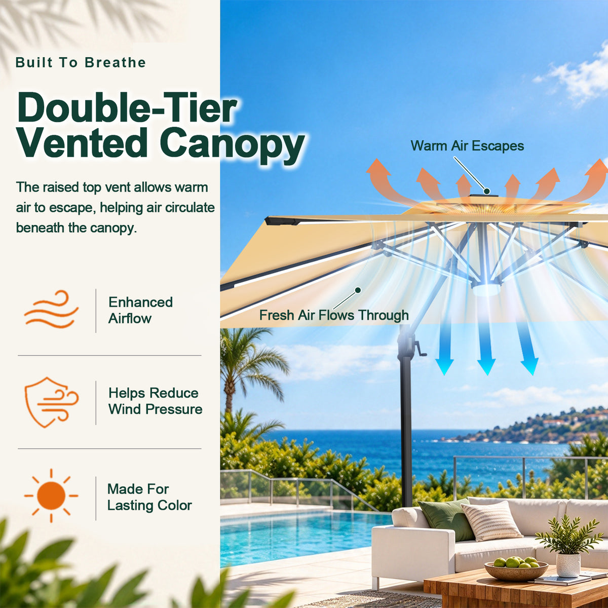 Beige Aegis Pro double-tier vented canopy diagram showing warm air escaping through the top - Sunshade