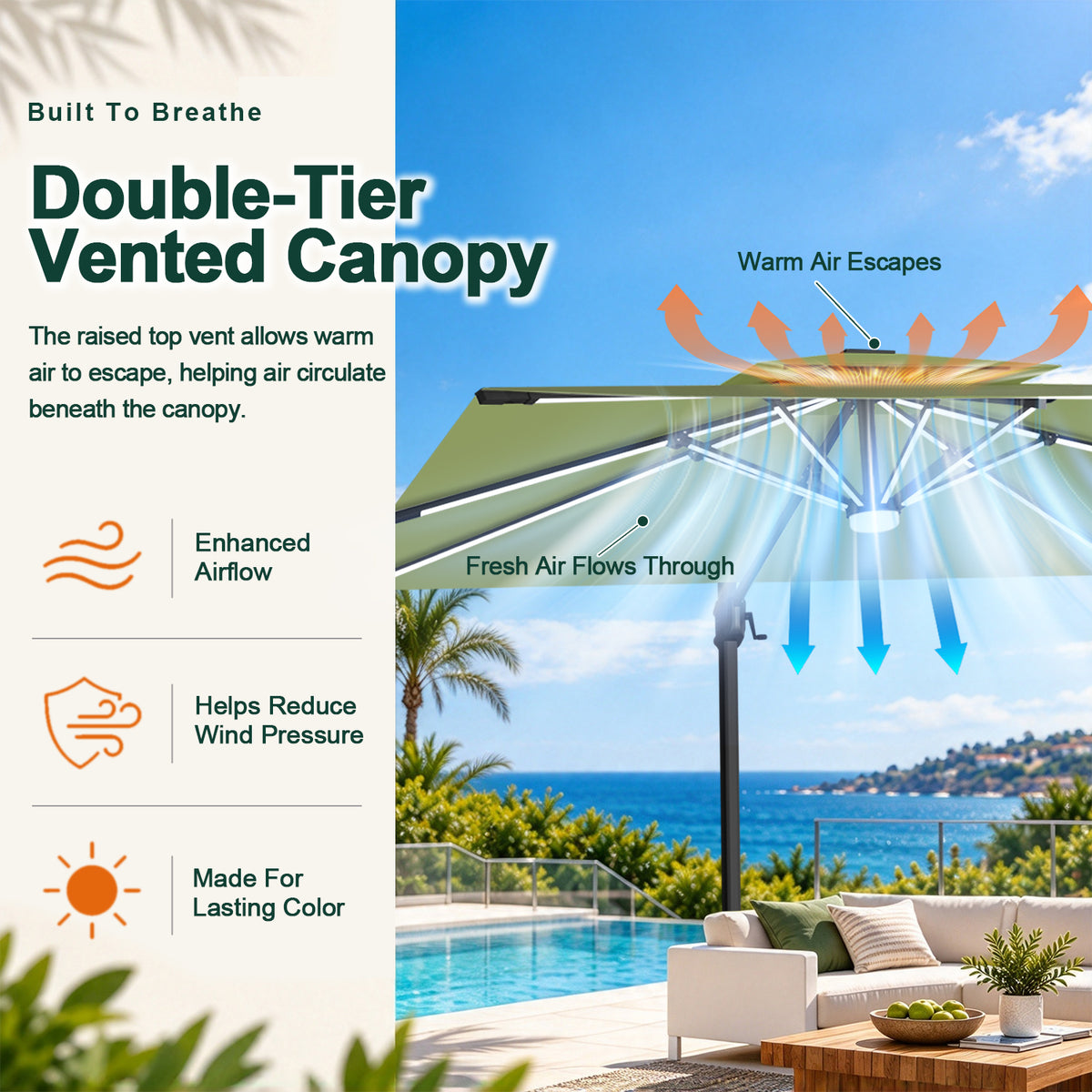 Sage Green Aegis Pro double-tier vented canopy diagram showing warm air escaping through the top - Sunshade