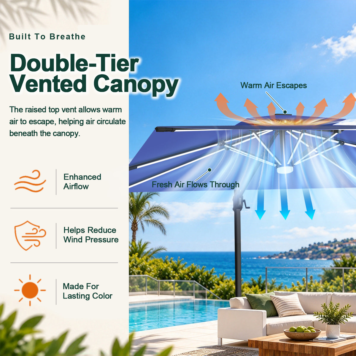 Navy Blue Aegis Pro double-tier vented canopy diagram showing warm air escaping through the top - Sunshade
