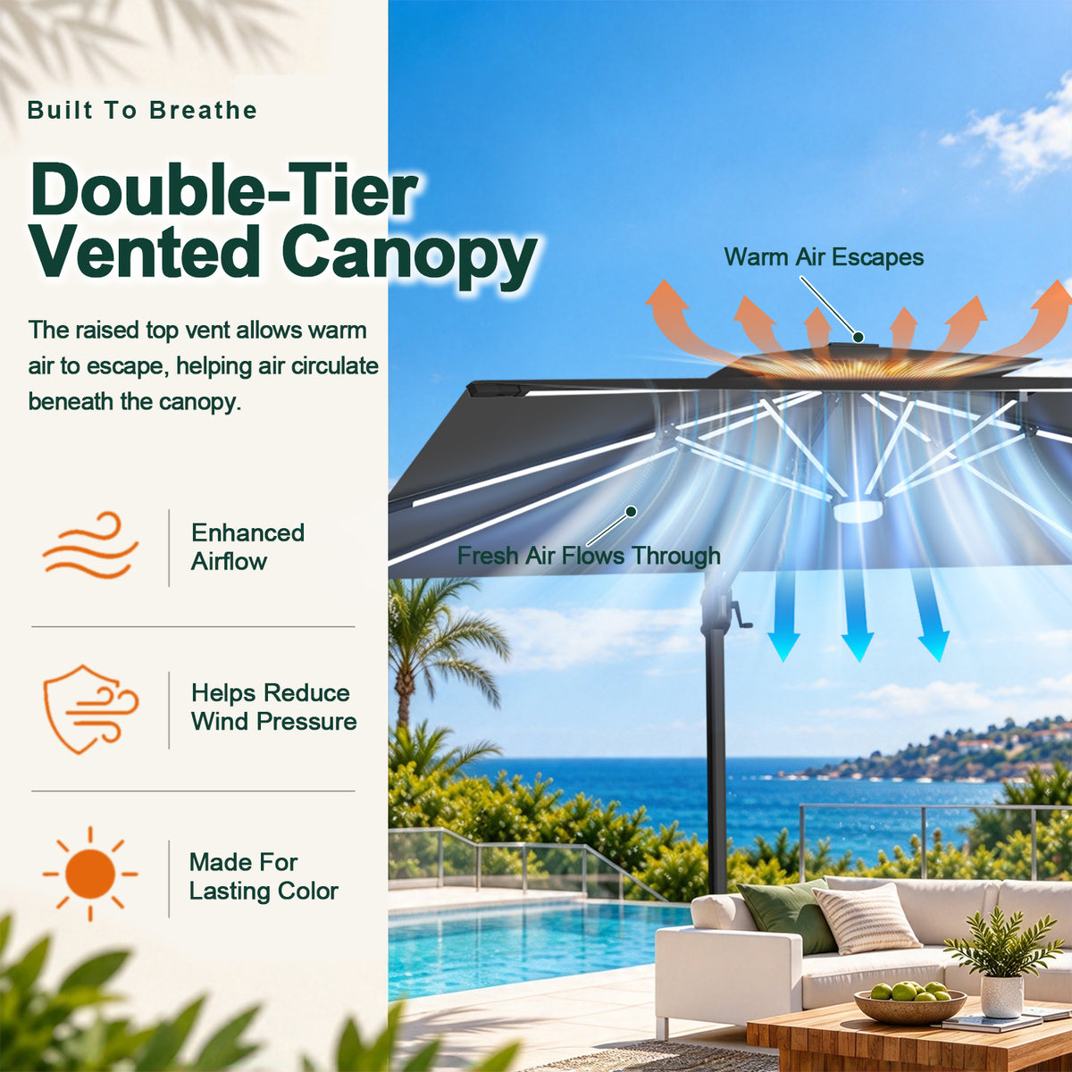 Black Aegis Pro double-tier vented canopy diagram showing warm air escaping through the top - Sunshade