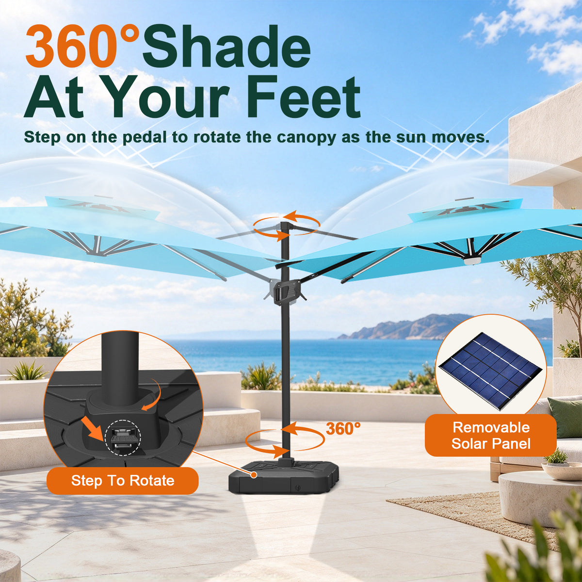 Turquoise Aegis Pro umbrella showing foot-pedal rotation and a removable solar panel - Sunshade