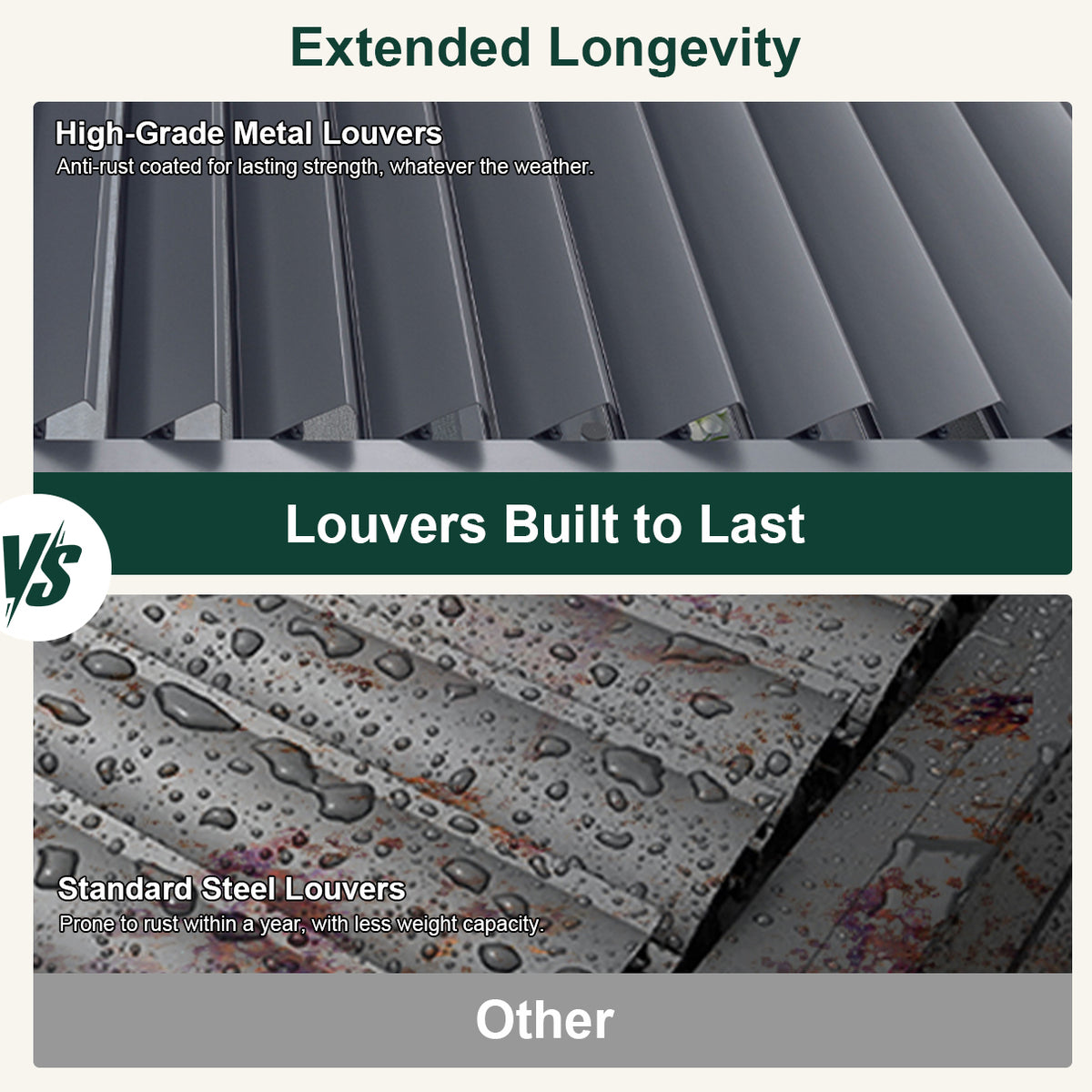 Comparison of Atlantic pergola coated metal louvers with rusted steel louvers - Sunshade
